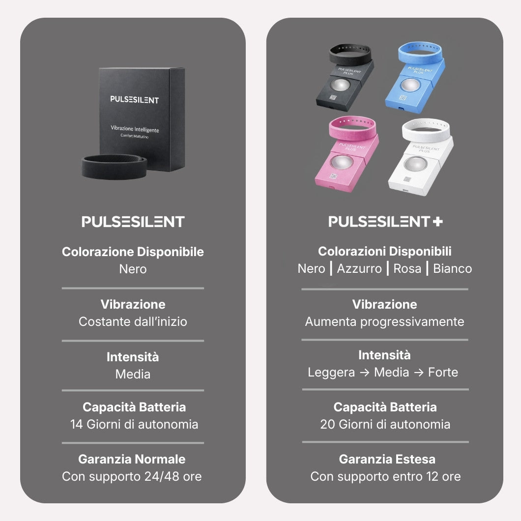 Sistema di Allarme a Vibrazione - PulseSilent